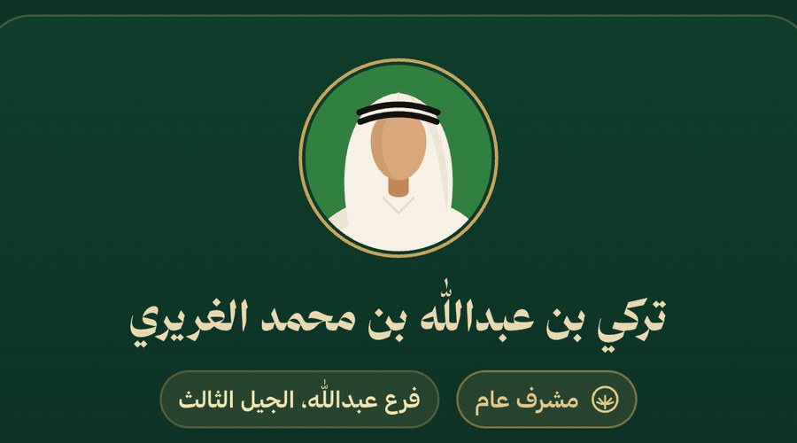 ملف فرد يظهر اسمه الكامل: تركي بن عبدالله بن محمد الغريري
